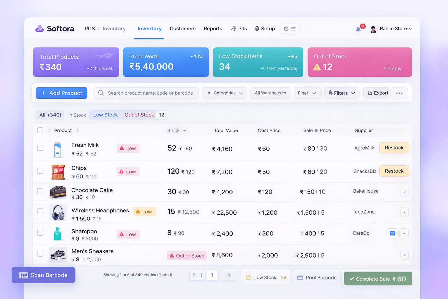 Manufacturing ERP Dashboard